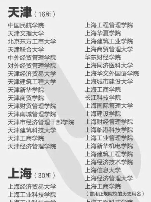 警惕“野鸡大学” 如何科学填报高考志愿？