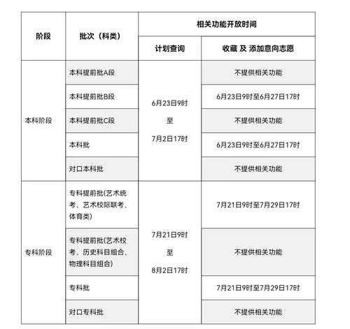 河北普通高校志愿填报辅助系统开放时间确定，为考生提供精准指导